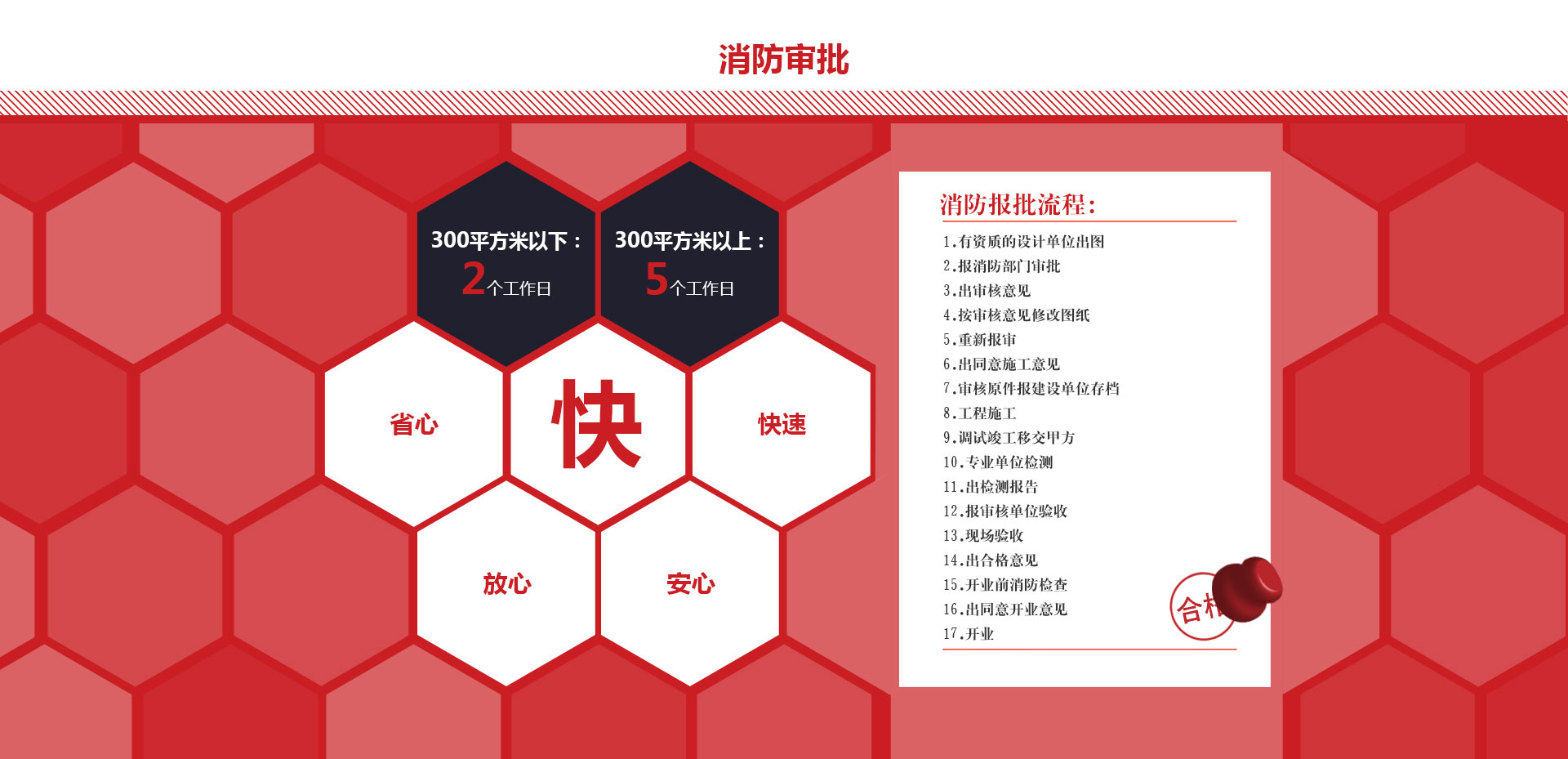 辦公室裝修設(shè)計圖，辦公室裝修效果圖