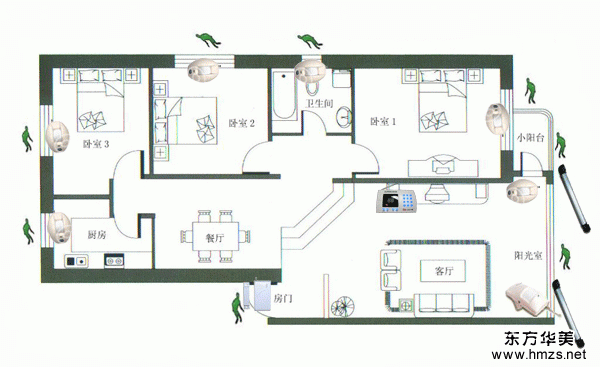 家庭防盜系統配置設計實際案例 - 獨行飛云 - 獨行飛云 家庭防盜系統配置設計實際案例 - 獨行飛云 - 獨行飛云